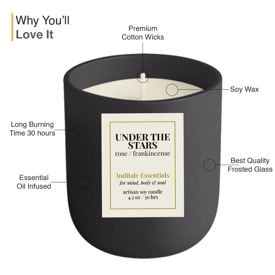 Under the Stars - Rose / Frankincense