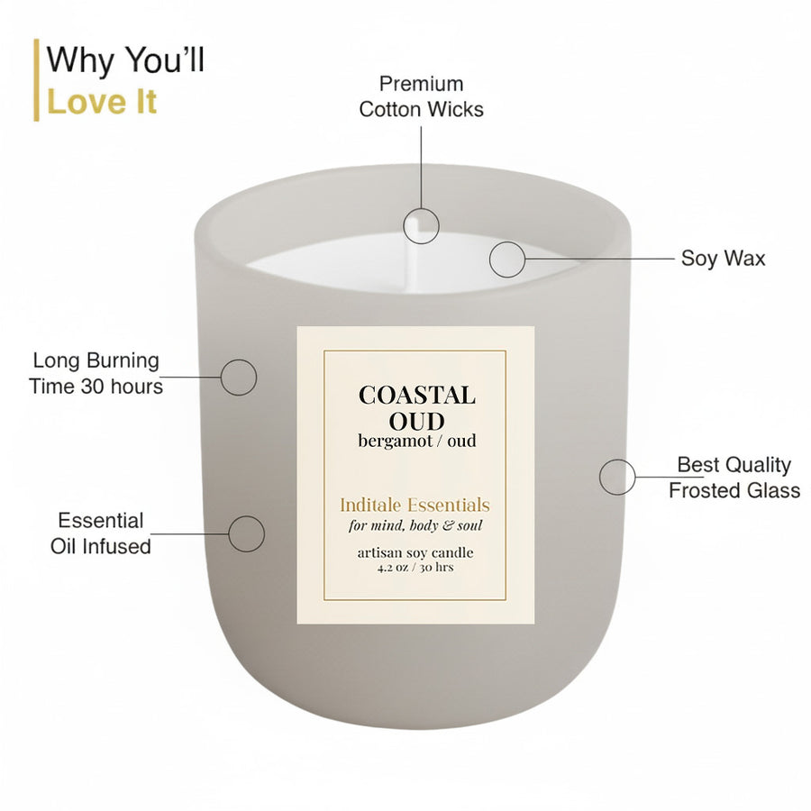 Coastal Oud — Bergamot / Oud